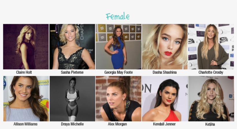 You Can Edit As Much As You Like, I Won't Count Up - Girl, transparent png