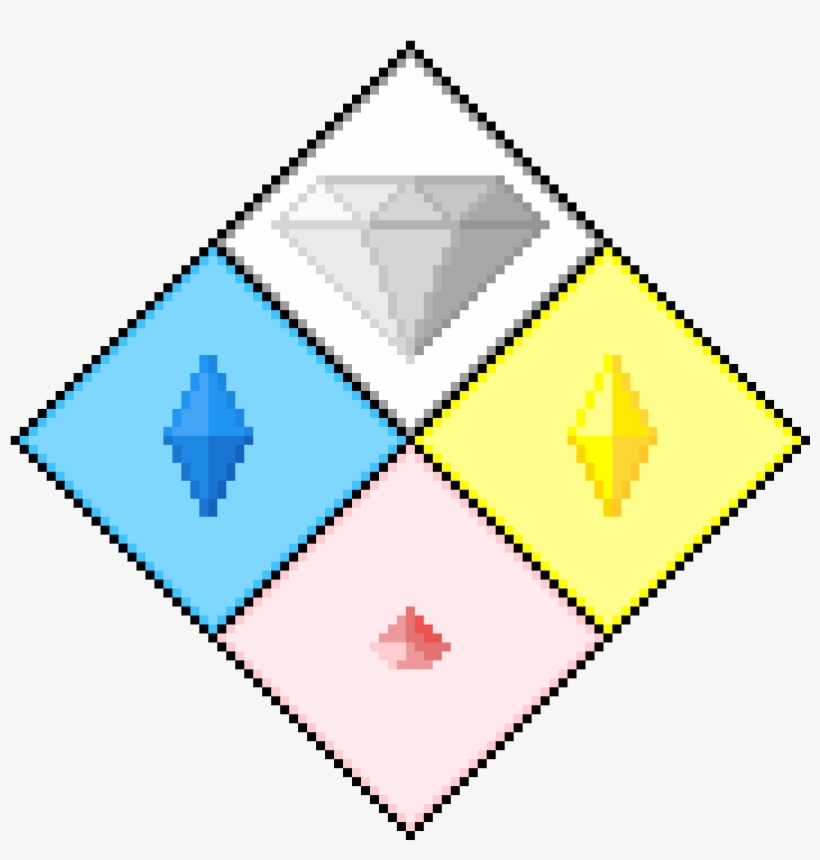 Steven Universe Room - Design, transparent png