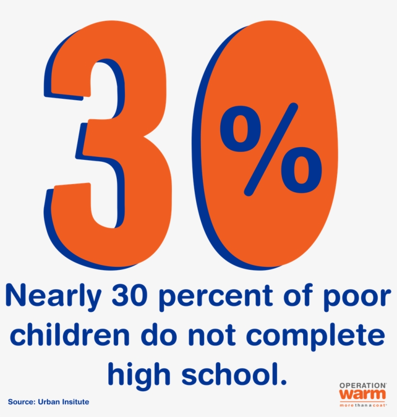 Impact Of Poverty On Children Stat Call Out Transparent - Number, transparent png