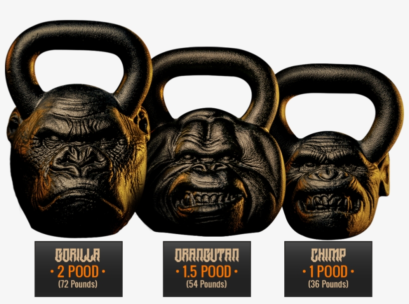 Primal Kettlebell, transparent png