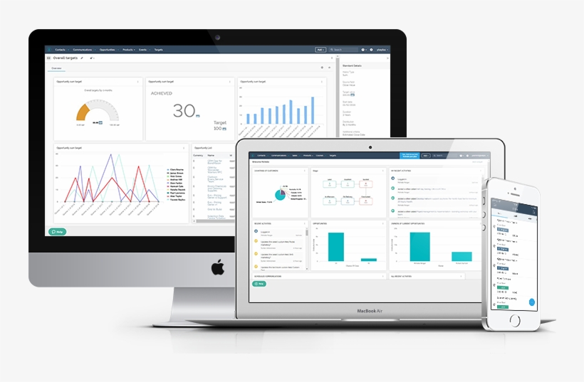 Salpo Crm Mo - Web Design, transparent png