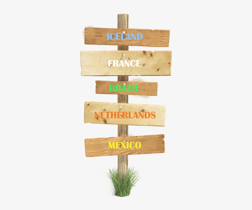 Responsible Tourism - Old Wood Sign, transparent png