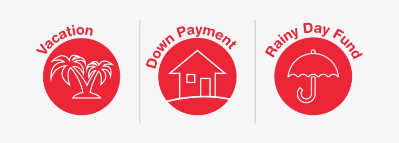 Vaction Down Payments Rainy Day Funds - Down Payment, transparent png