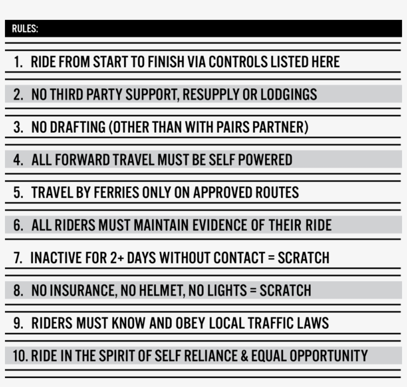 Rules - Portable Network Graphics, transparent png