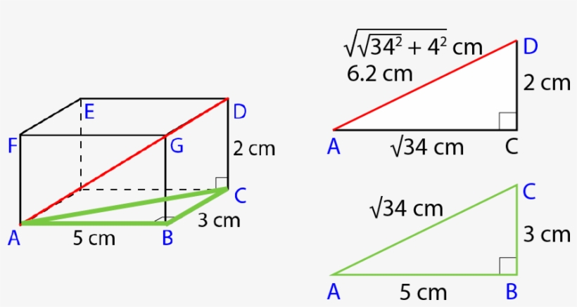 Pythagoras Theorem In 3d Shapes - Diagram, transparent png