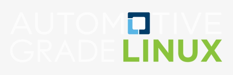 Building The Agl Demo Platform For Raspberry Pi - China, transparent png