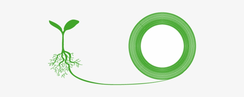 Sustainability - 3d Printing Sustainability, transparent png