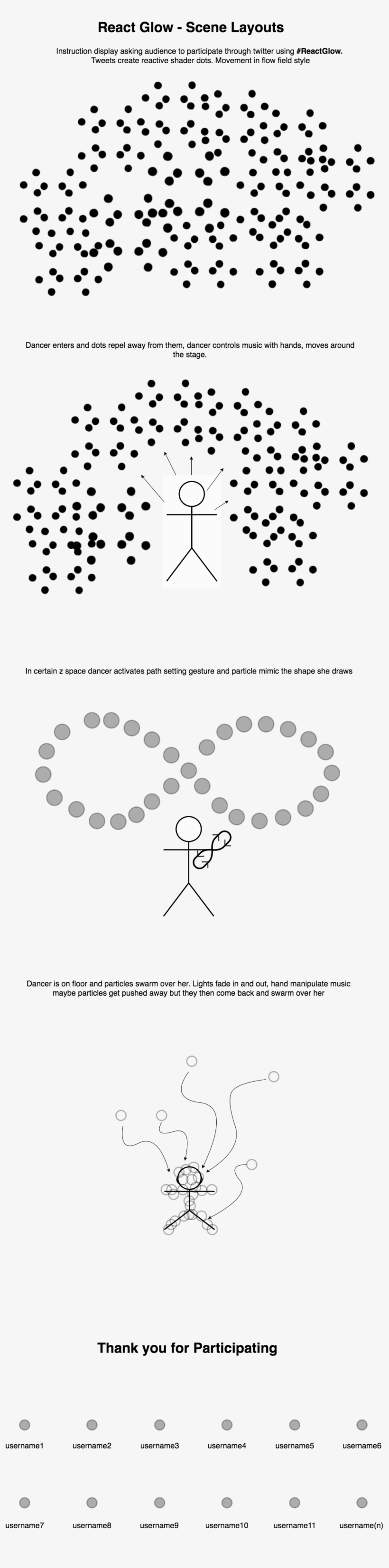 React Glow Scenes - Circle, transparent png
