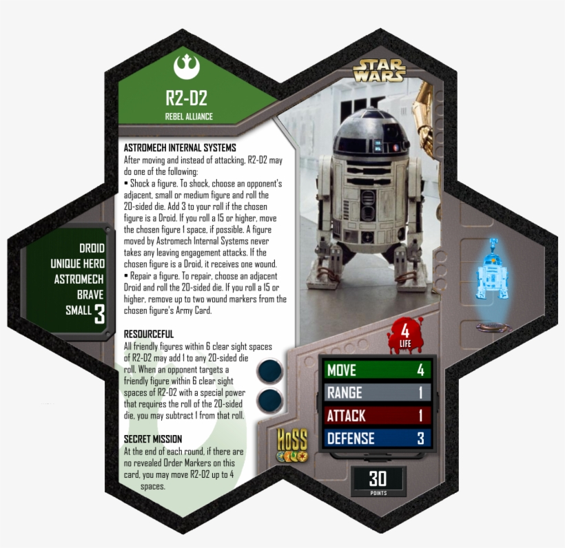 Pdf - R2-d2 And Friends, transparent png
