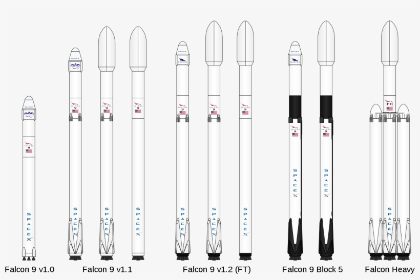 Astronaut Scott Kelly Offers Help Elon Musk Moon Mission - Falcon 9 Block 5, transparent png