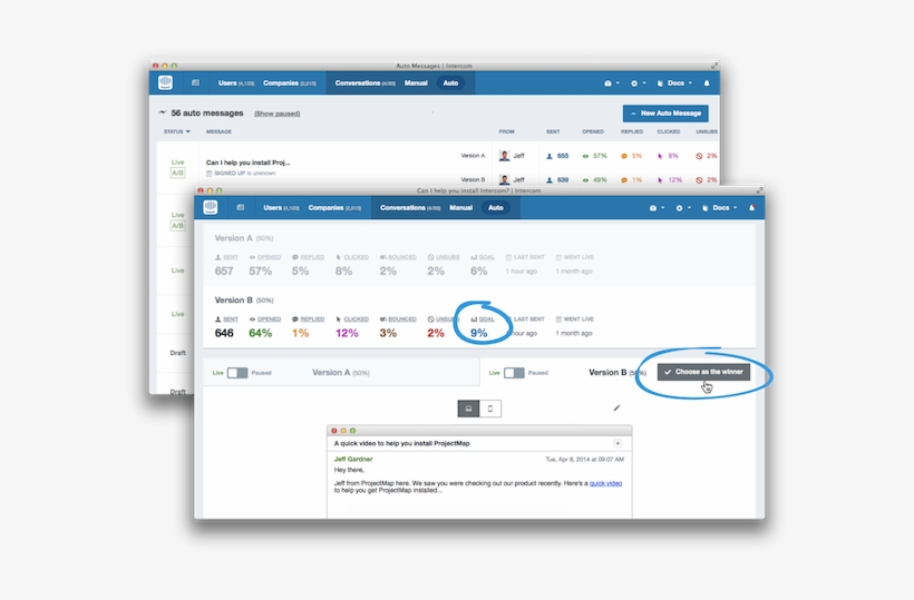 Today's Release Of A/b Testing For Auto Messages Makes - A/b Testing, transparent png