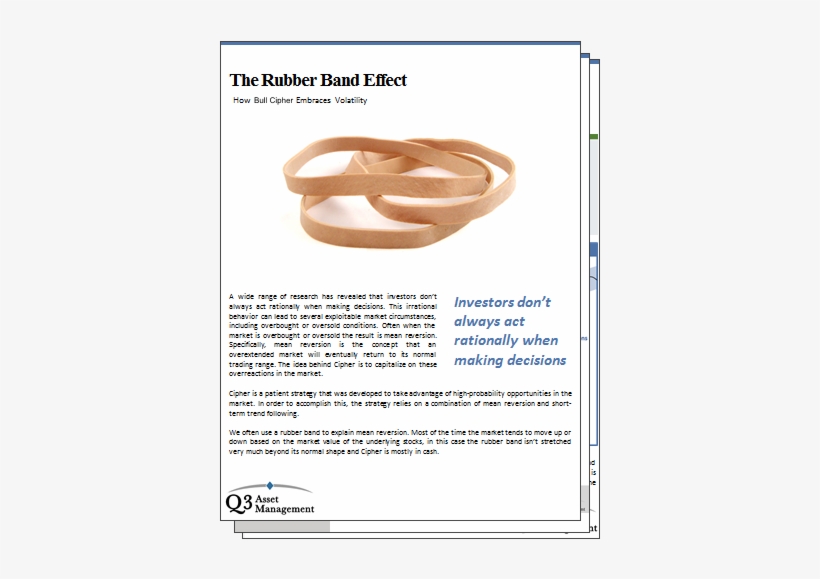 The Rubber Band Effect - Intoro Generic Wx10577 Rubber Bands 454g Asst 3243494, transparent png