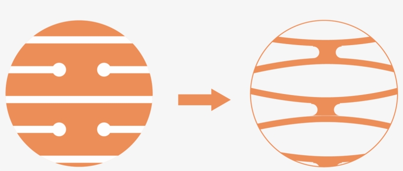 The Garland Rubber Band,with Its Tensile Length,can - Circle, transparent png