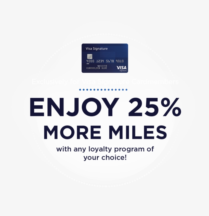 Enjoy 25% More Miles/points When You Pay With Your - Thanks For Buying, transparent png