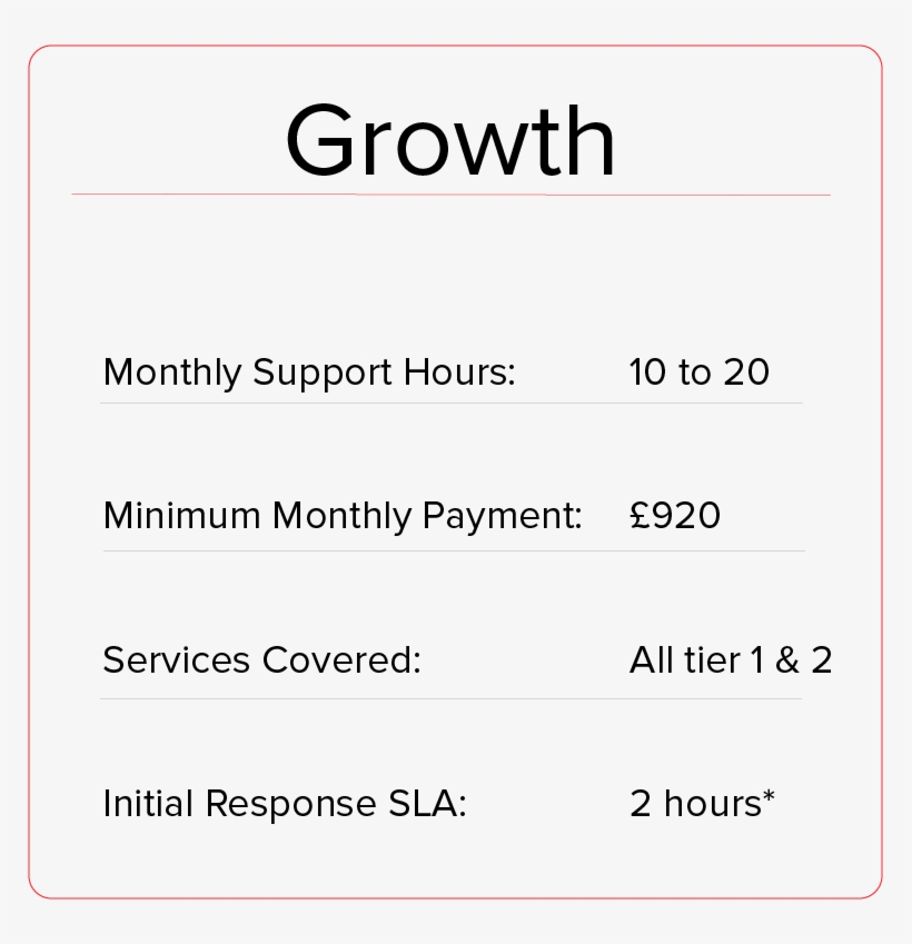 Growth Banner No Price - Portable Network Graphics, transparent png