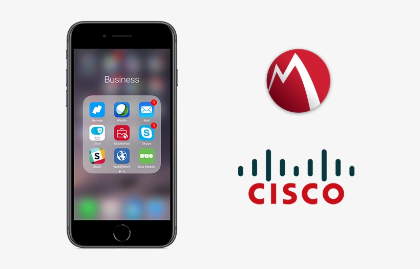 Ios 11, Mobileiron, And Cisco - Cisco Asa 5505 Software Licence (upgrade Licence), transparent png