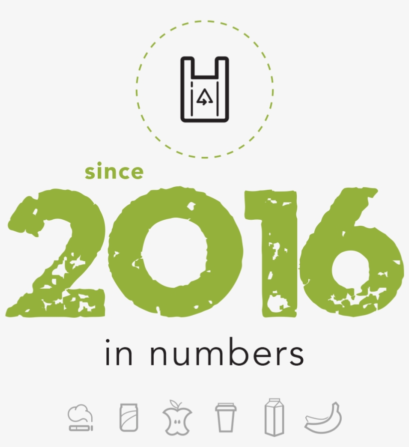 Number Of Events - Graphic Design, transparent png