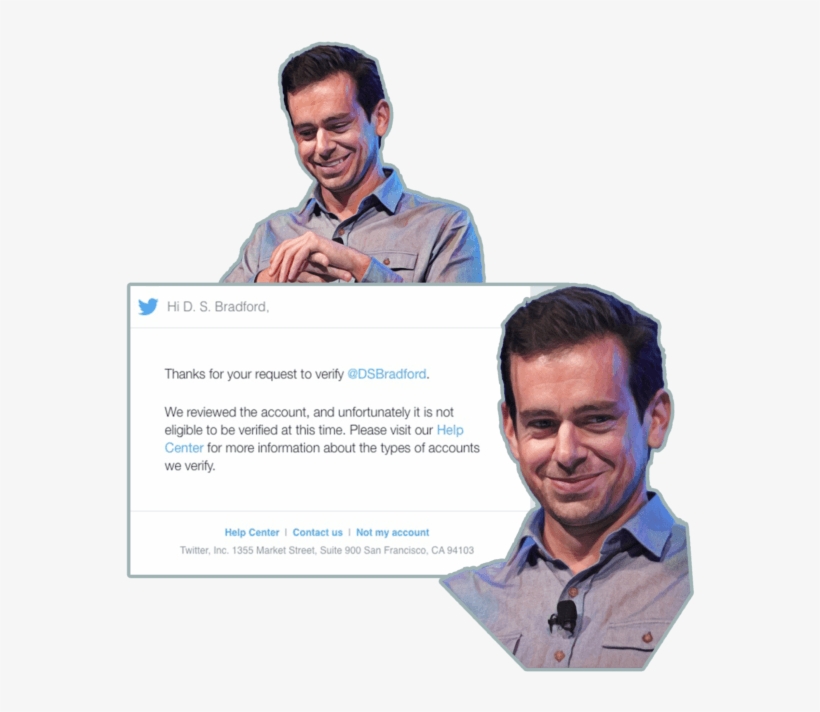 Credit - D - S - Bradford - Online Advertising, transparent png