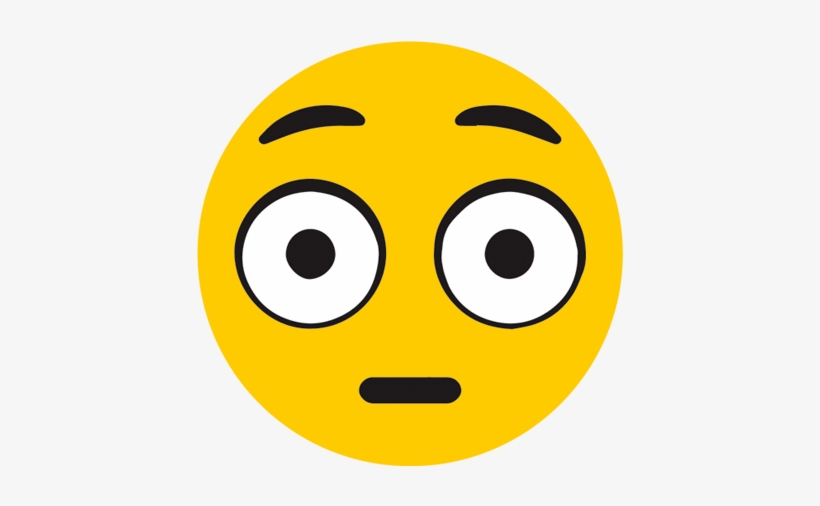 Suprised Emoji Png - Surprised Emoji, transparent png