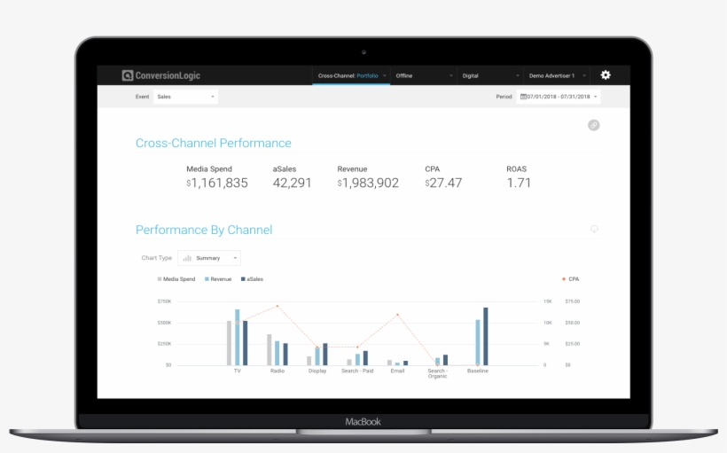 Marketing Intelligence Platform - Piwik Matomo, transparent png