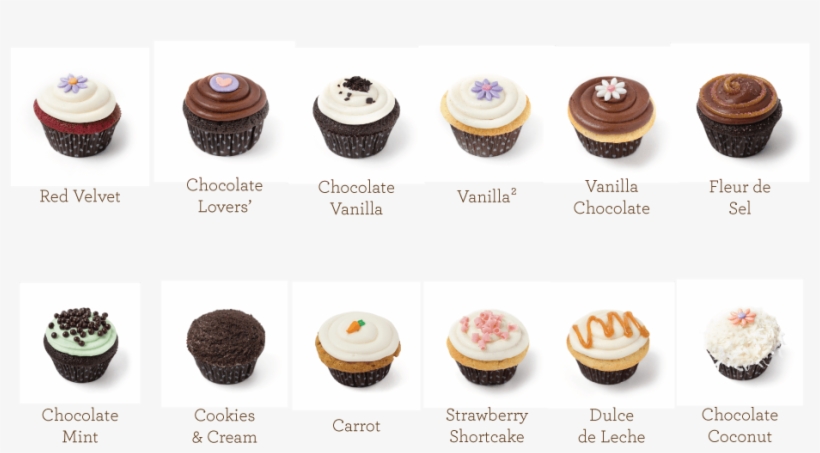 Cute And Delicious, Cupcakes Make The Perfect Mouthful - Dots Cupcake Flavors, transparent png