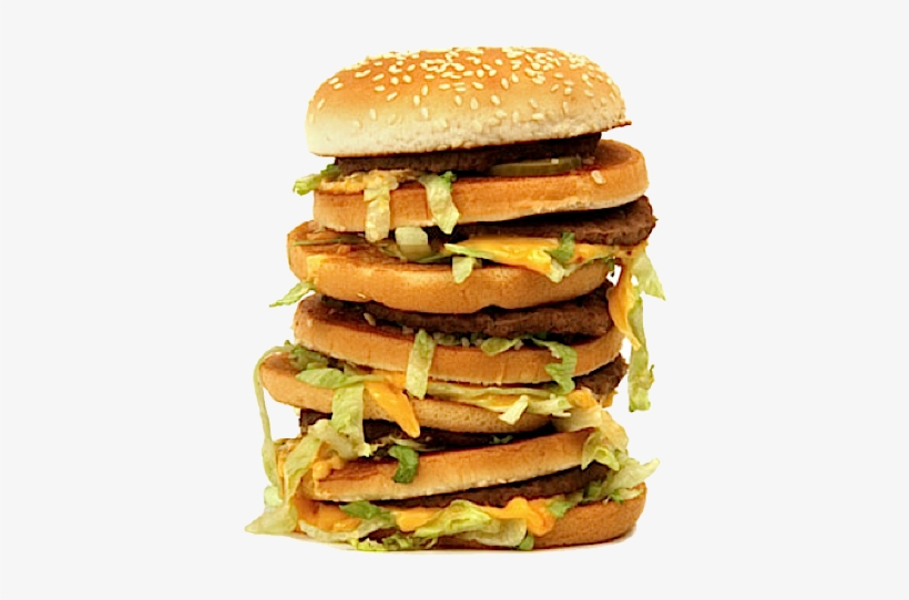Share This Article - Panic On A Plate: How Society Developed, transparent png
