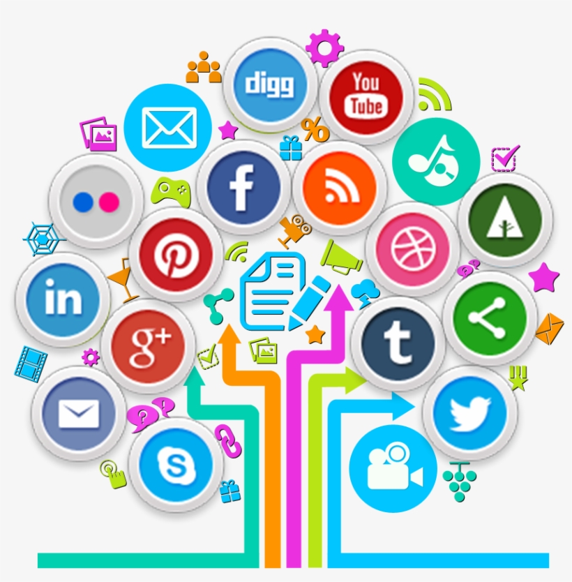 Social Media Marketing 2017: The Ultimate Marketing, transparent png