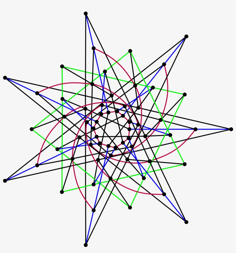 Split Cayley Hexagon - Generalized Quadrangle 2 4, transparent png