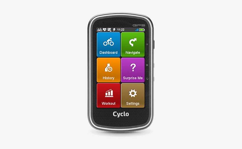 Cyclo™ 405 Hc Cyclo™ 405 Hc - Mio Cyclo 315 Hc, transparent png