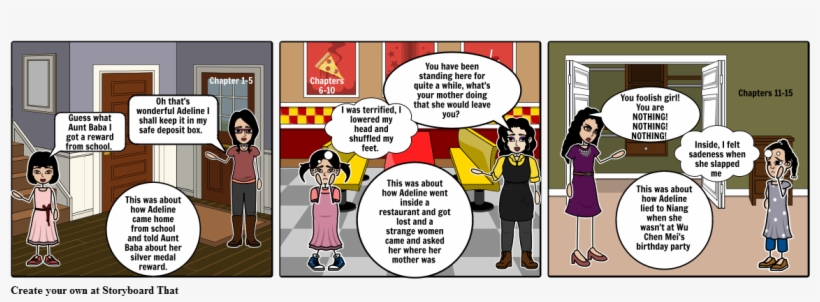 Chinese Cinderella - Cartoon, transparent png