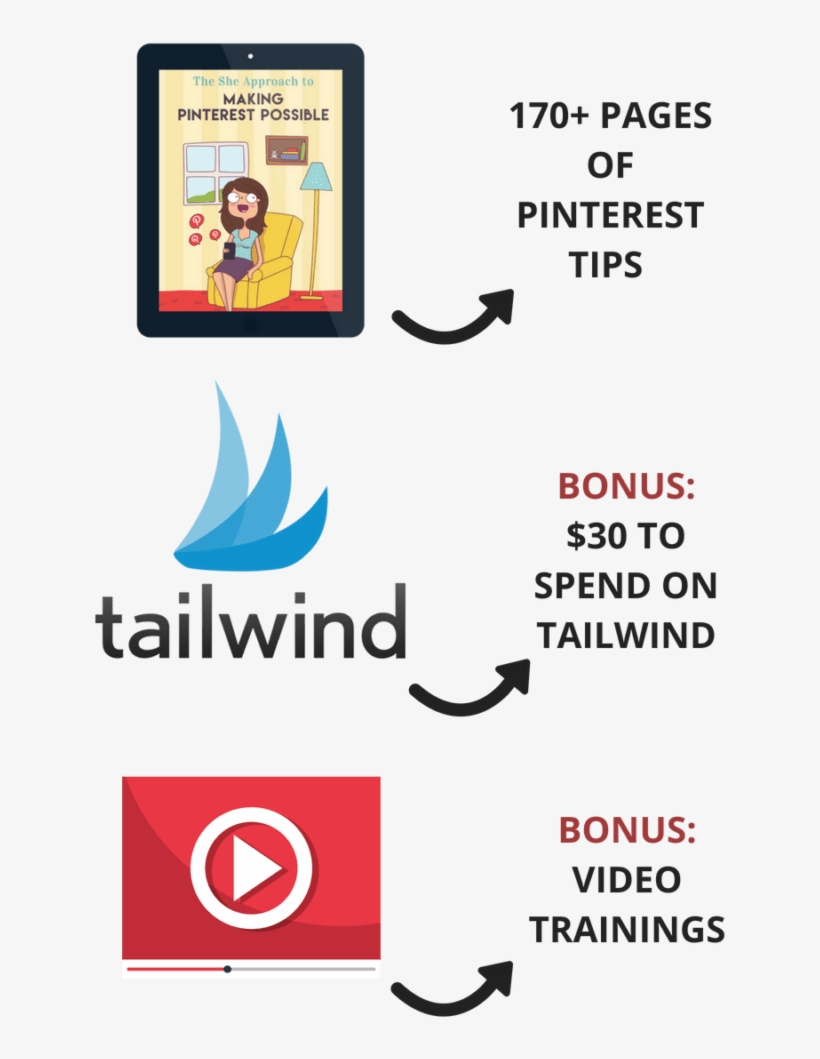 Pinterest Ebook Bonuses - Tailwind, transparent png