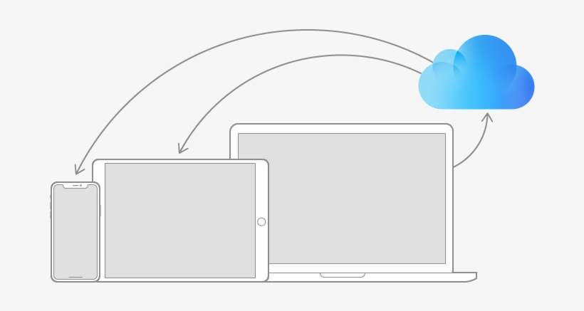 Make It Easy To Use Your App With Icloud - Apple Developer, transparent png