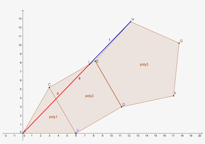 New Very Simple Golden Ratio Construction Incorporating - Diagram, transparent png