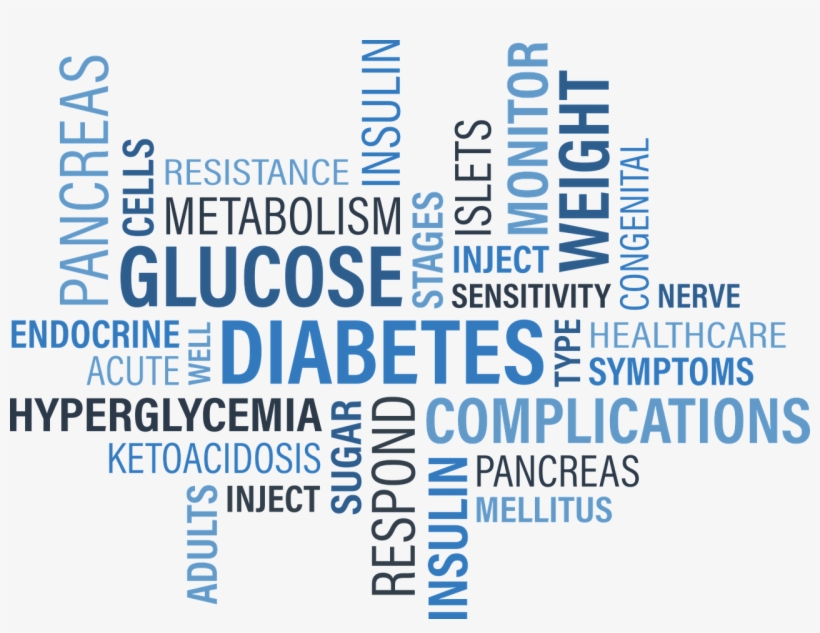 10 30 - Type 1 Diabetes Words, transparent png