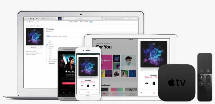 Apple Music Tips - Apple Tv (64gb, 4th Gen), transparent png