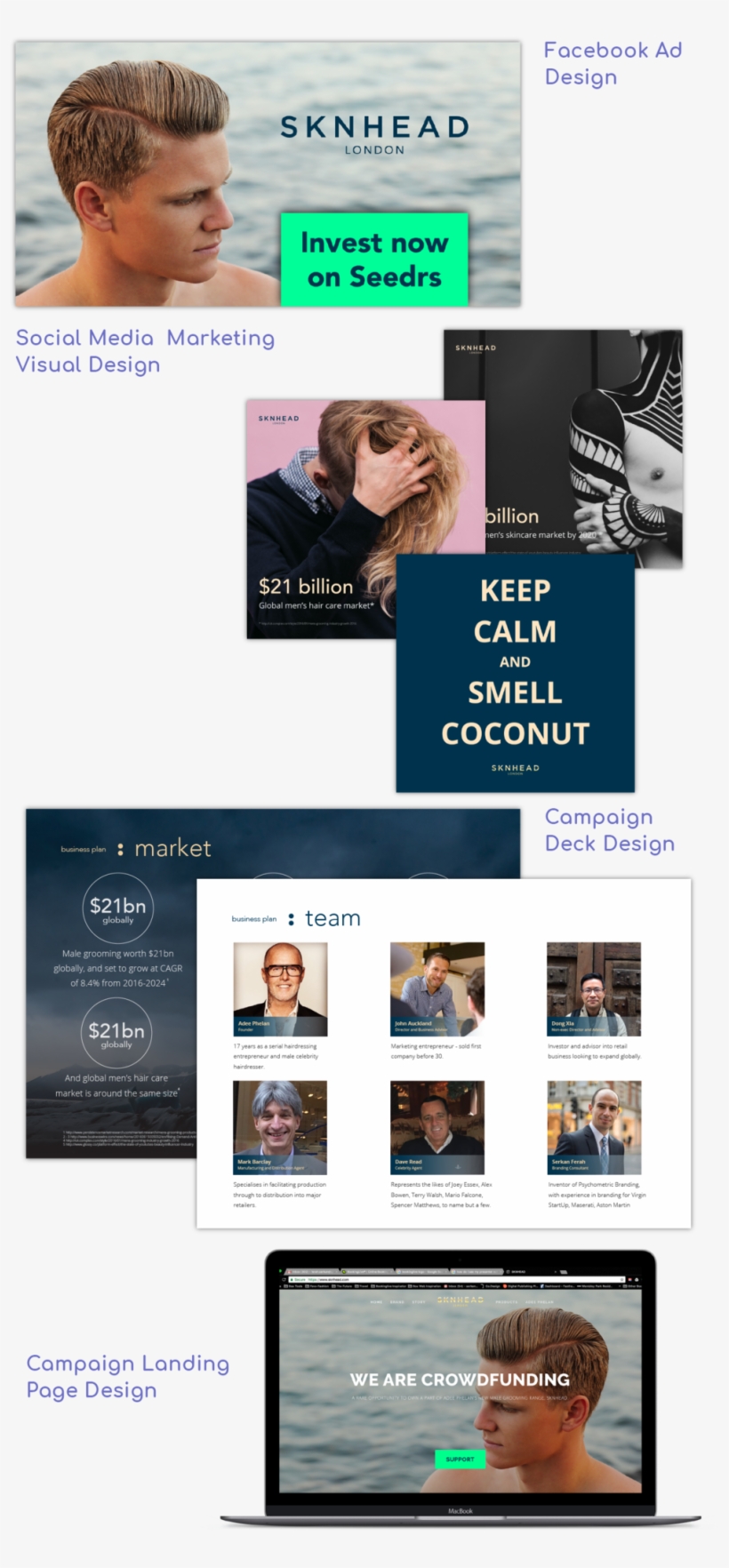 The Sknhead Campaign Was Overfunded In A Matter Of, transparent png