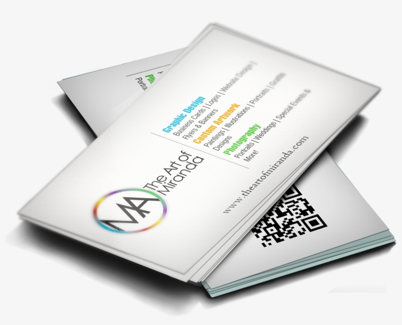 Give Your Business A Brand Promomasters Will Brand - Business Card, transparent png
