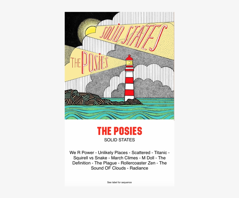 The Posies "solid States" - Posies - Solid States (lp), transparent png
