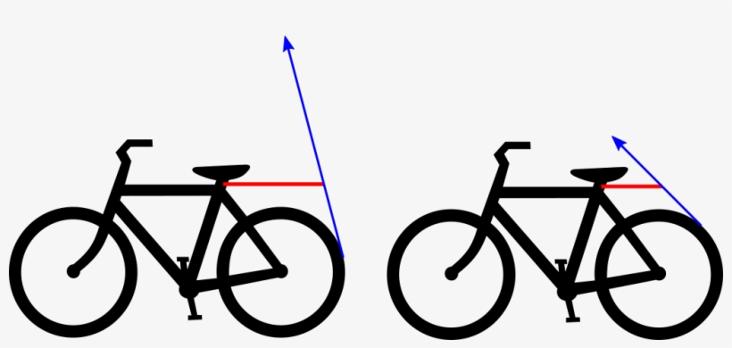 Accessories - Bicycle Sign, transparent png