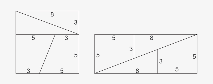 Aquí Se Muestran Un Cuadrado Y Un Rectángulo Que Tienen - Rectangle, transparent png