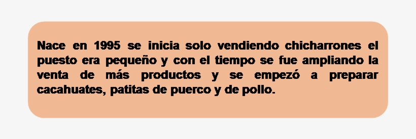 Esquinas Redondeadas - Pork, transparent png