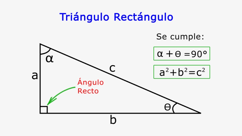 Triángulo Rectángulo - Triangle, transparent png