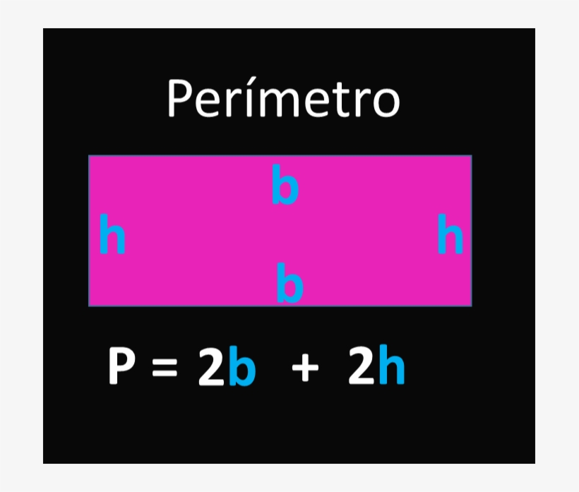 Área Del Rectángulo - Formula Perimetro Del Rectangulo, transparent png