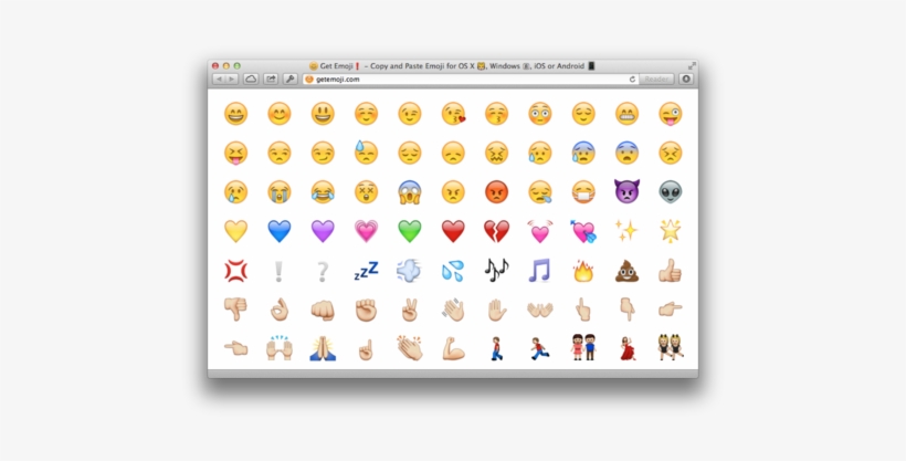 Browsers That Don't Support Emoji Look Like This - Stock Illustration, transparent png