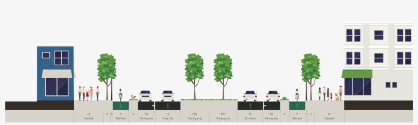 American Street With Center Median - Street Section Bike, transparent png
