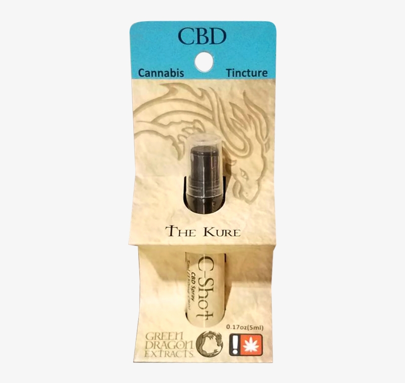 Green Dragon Extracts - Green Dragon Extracts C Shot, transparent png