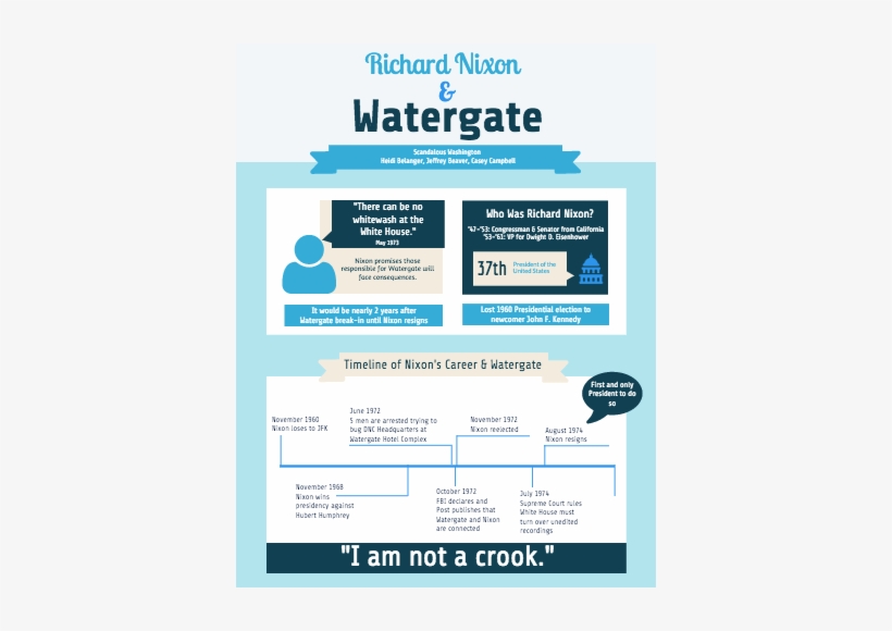 Online Advertising, transparent png