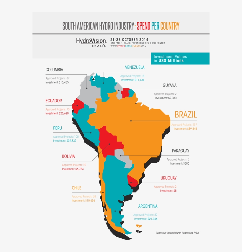 More Ways To Learn More About Hydro - America 1, Llc, transparent png