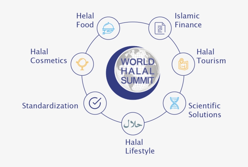 For More Information - Circle, transparent png