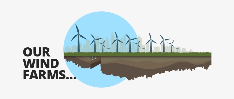 Tprel Wind Farms Have Created A Culture Of Operational - Wind Turbine, transparent png